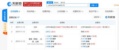 華興資本高管王新衛退出IT桔子董事會，公司戰略聚焦計算機網絡及軟件技術開發